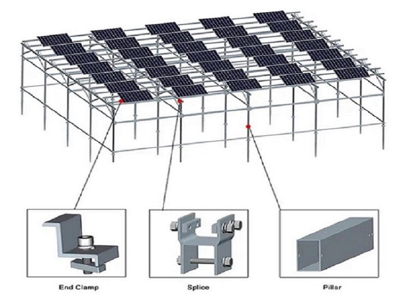 Agricultural PV product details1 Agricultural PV product details1